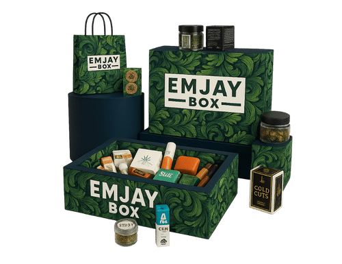 The EmjayBox – Pricing